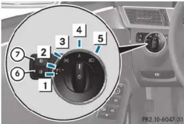 Mercedes-Benz E-Class Sedan (2011) - Operation - 2