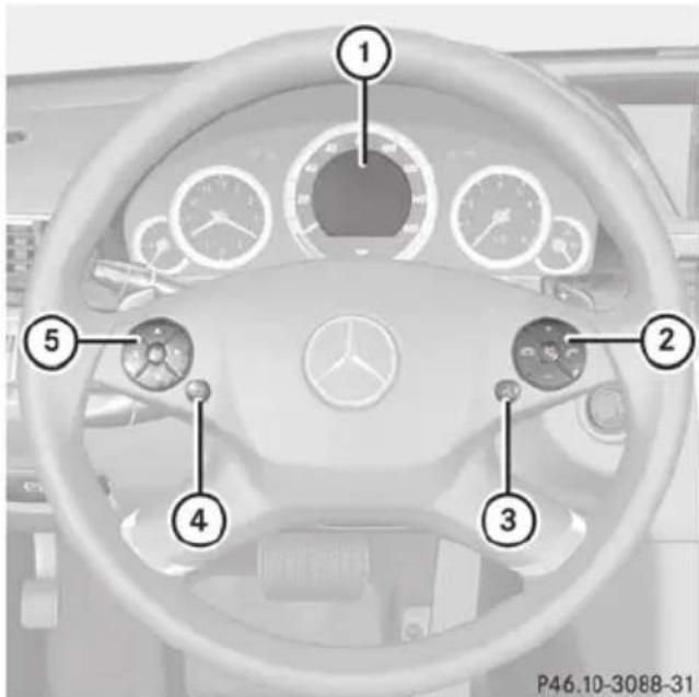 Mercedes-Benz E-Class Sedan (2011) - Overview - 1