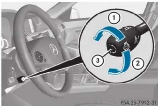 Mercedes-Benz E-Class Sedan (2011) - Switching on/off - 1