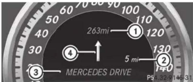 Mercedes-Benz E-Class Sedan (2011) - No change of direction announced - 1