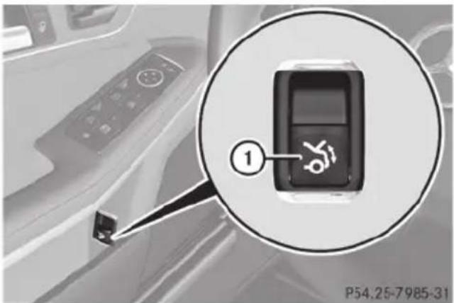 Mercedes-Benz E-Class Sedan (2011) - WARNING - 1