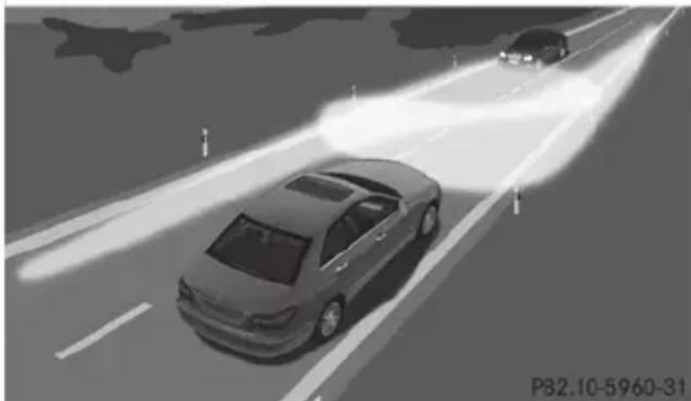 Mercedes-Benz E-Class Sedan (2011) - Adaptive Highbeam Assist - 2