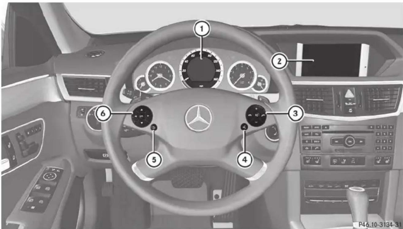Mercedes-Benz E-Class Sedan (2011) - Instrument cluster - 3