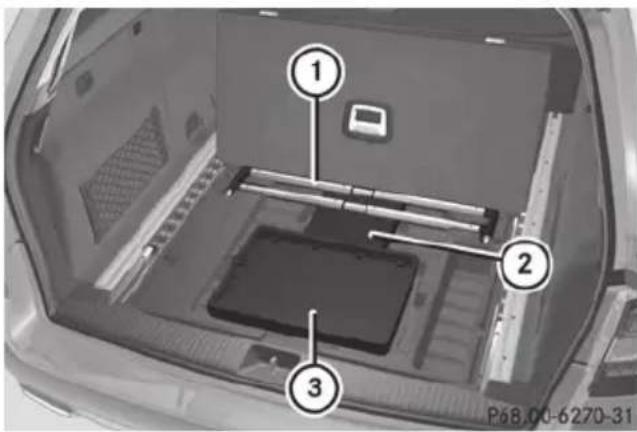 Mercedes-Benz E-Class Sedan (2011) - Components and storage - 1