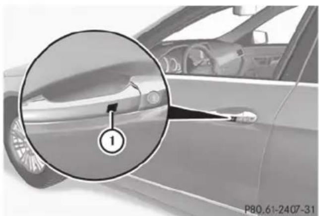 Mercedes-Benz E-Class Sedan (2011) - Using KEYLESS-GO - 1