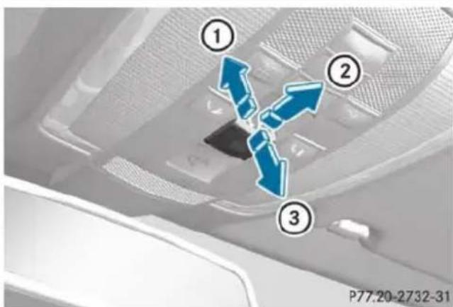 Mercedes-Benz E-Class Sedan (2011) - Opening and closing - 1
