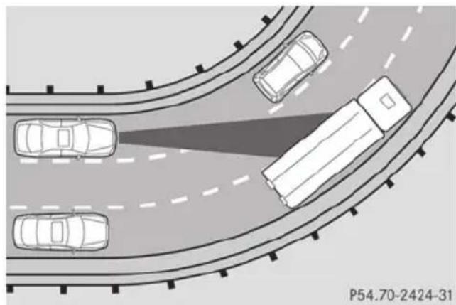 Mercedes-Benz E-Class Sedan (2011) - Cornering, going into and coming out of a bend - 1