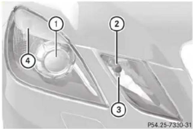 Mercedes-Benz E-Class Sedan (2011) - Overview: changing bulbs/bulb types - 1