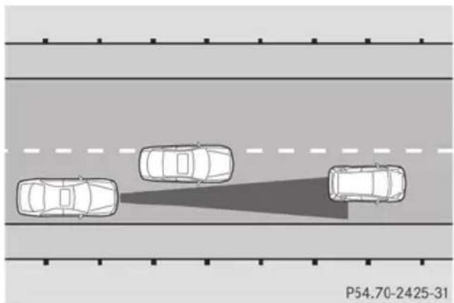 Mercedes-Benz E-Class Sedan (2011) - Cornering, going into and coming out of a bend - 2