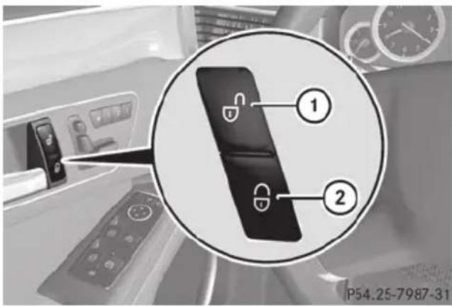 Mercedes-Benz E-Class Sedan (2011) - Centrally locking and unlocking the vehicle from the inside - 1