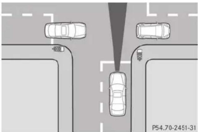 Mercedes-Benz E-Class Sedan (2011) - Cornering, going into and coming out of a bend - 6