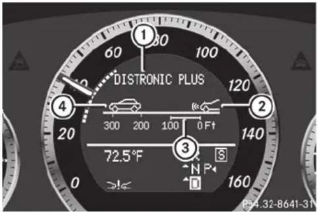 Mercedes-Benz E-Class Sedan (2011) - Display when DISTRONIC PLUS is activated - 1