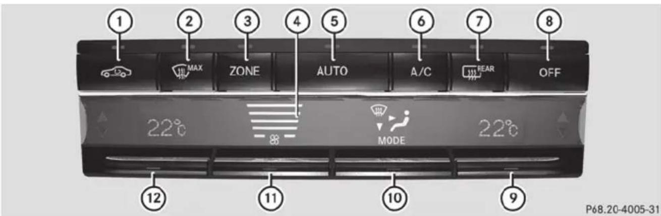 Mercedes-Benz E-Class Sedan (2011) - WARNING - 1