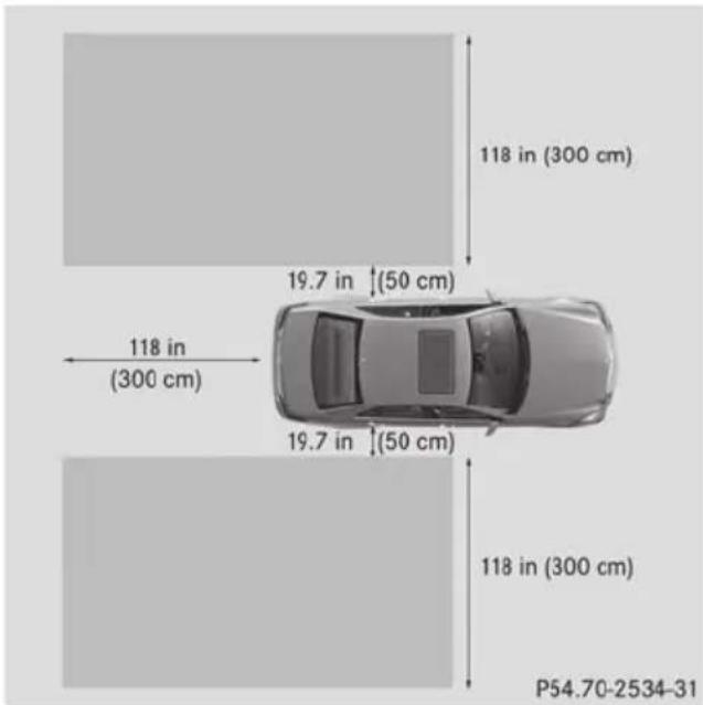 Mercedes-Benz E-Class Sedan (2011) - Monitoring range of the sensors - 1