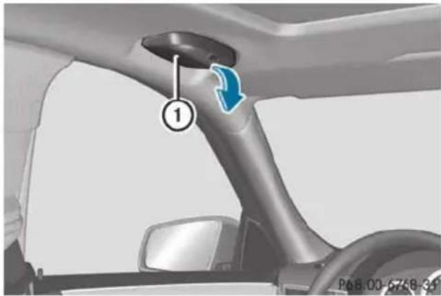 Mercedes-Benz E-Class Sedan (2011) - Eyeglasses compartment - 1