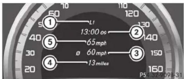 Mercedes-Benz E-Class Sedan (2011) - Lap evaluation - 1