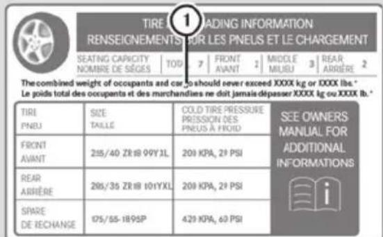 Mercedes-Benz E-Class Sedan (2011) - Maximum permissible gross vehicle weight rating - 1