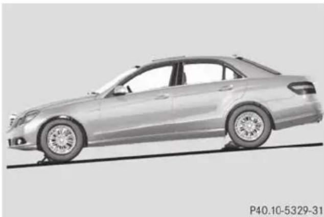 Mercedes-Benz E-Class Sedan (2011) - WARNING - 6