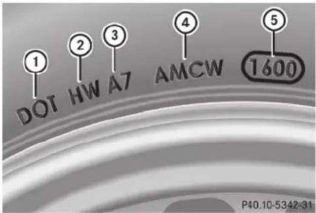 Mercedes-Benz E-Class Sedan (2011) - DOT, Tire Identification Number (TIN) - 1
