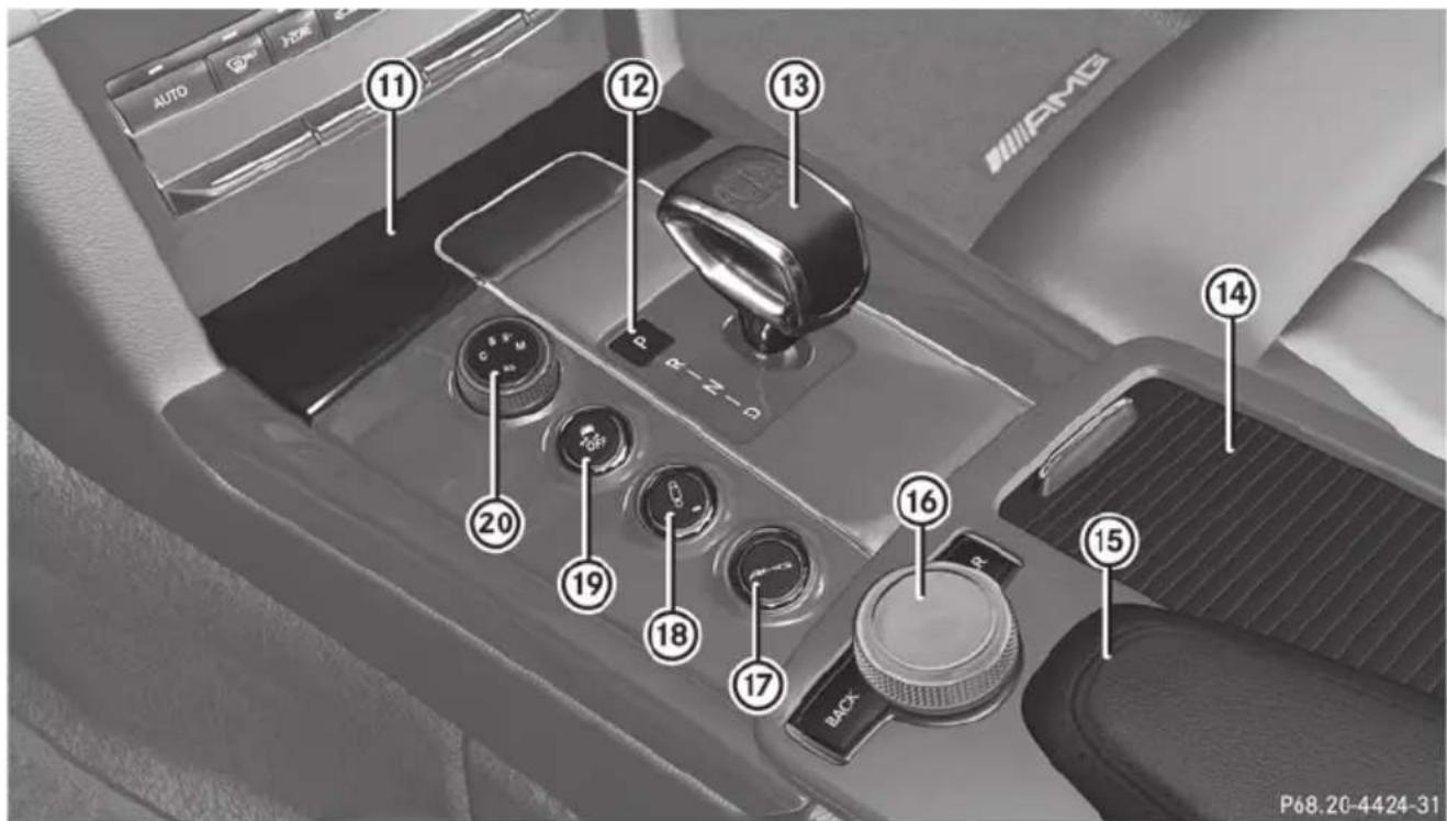 Mercedes-Benz E-Class Sedan (2011) - Center console - 3