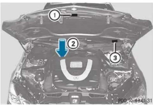 Mercedes-Benz E-Class Sedan (2011) - Vehicle identification number (VIN) - 2