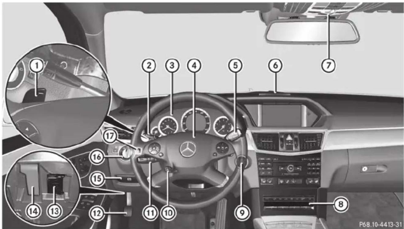 Mercedes-Benz E-Class Sedan (2011) - Information about electronic data acquisition in the vehicle - 1
