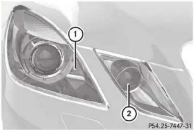 Mercedes-Benz E-Class Sedan (2011) - Overview: changing bulbs/bulb types - 2