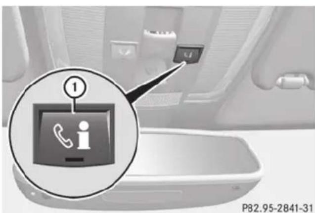 Mercedes-Benz E-Class Sedan (2011) - WARNING - 2