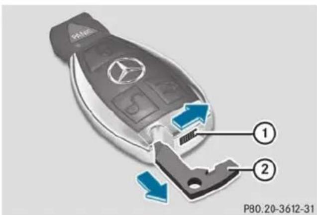 Mercedes-Benz E-Class Sedan (2011) - General notes - 1