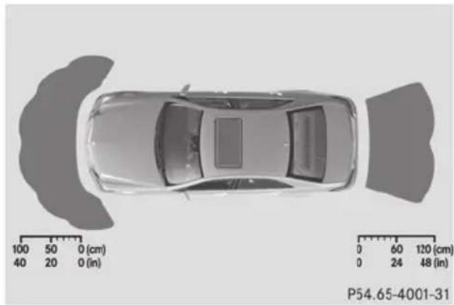 Mercedes-Benz E-Class Sedan (2011) - General notes - 2