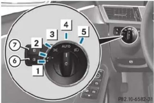 Mercedes-Benz E-Class Sedan (2011) - Operation - 1