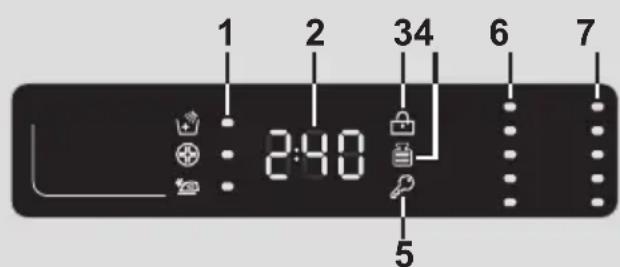 1 2 34 6 7 2:40 5