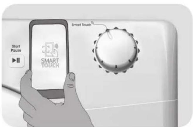 Start Pause SMART TOUCH Smart Touch®
