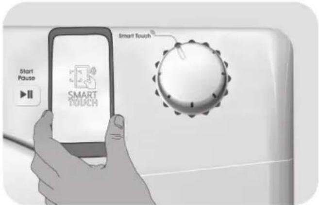 Start Pause SMART TOUCH Smart Touch