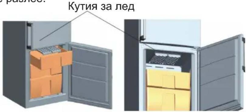 Кутия за лед