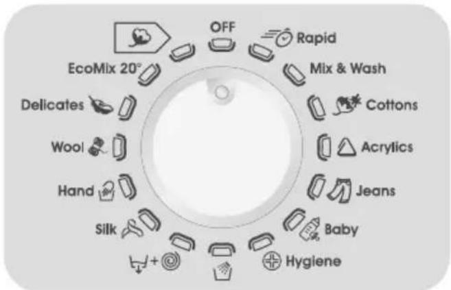 OFF Rapid EcoMix 20° Mix & Wash Cottons Delicates Wool Acrylics Hand Jeans Silk Baby Hygiene