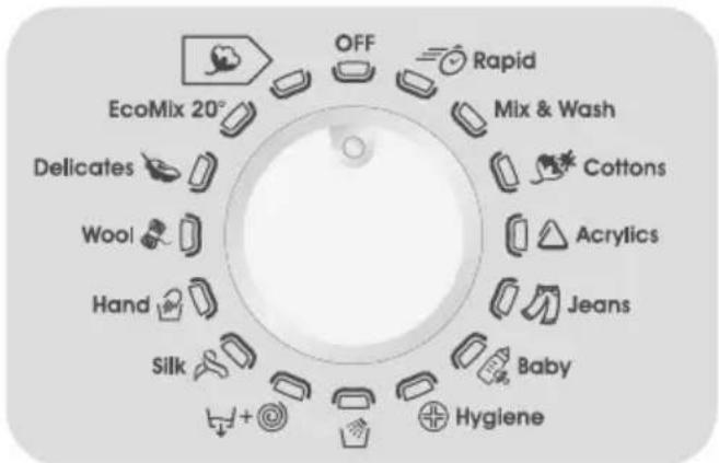 OFF Rapid EcoMix 20° Mix & Wash Cottons Delicates Wool Acrylics Hand Jeans Silk Baby Hygiene