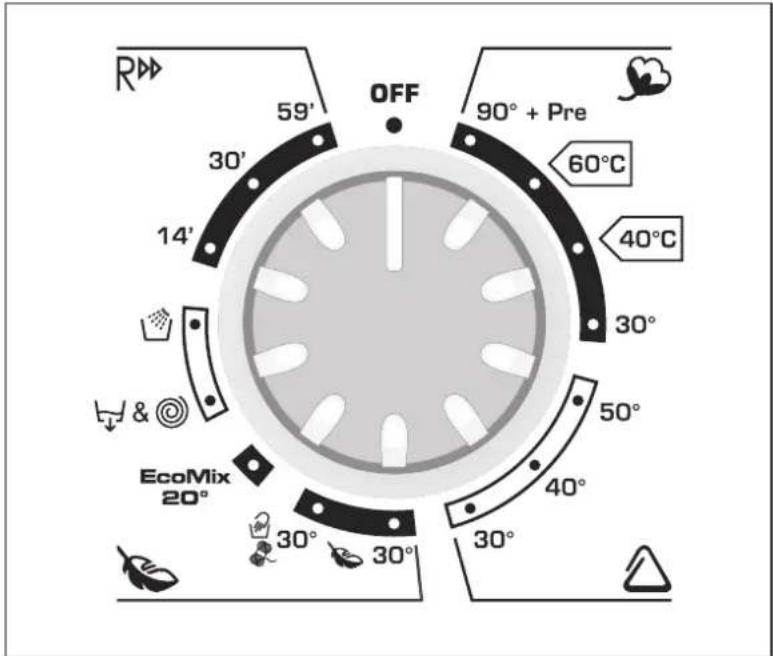 CANDY GC 1282D3/1-S - МОЛЯ ПРОЧЕТЕТЕ ТЕЗИ ЗАБЕЛЕЖКИ - 1