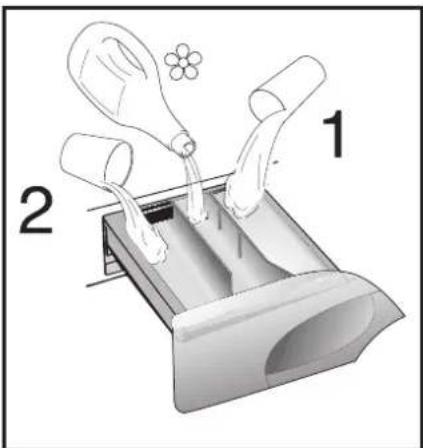 CANDY GC 1282D3/1-S - ПРАНЕ - 1