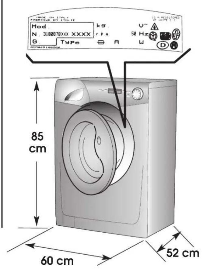 CANDY GC 1282D3/1-S - Important! - 2