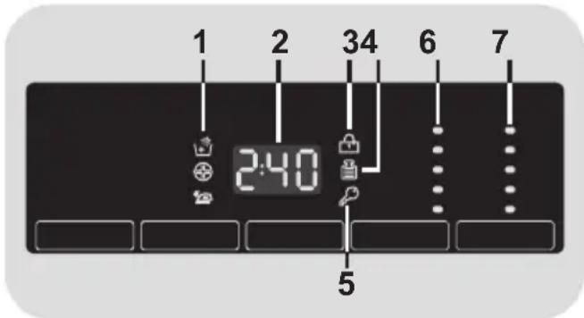 1 2 34 6 7 2:40 5