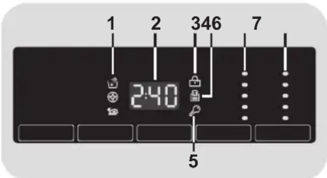 1 2 346 7 2:40 5