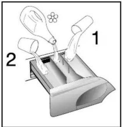 CANDY GC4 1272D3/2-S - ZMIENNY POZIOM WODY - 1
