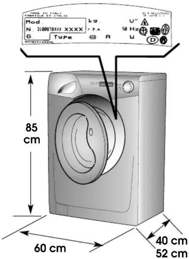 CANDY GC4 1272D3/2-S - Important! - 1