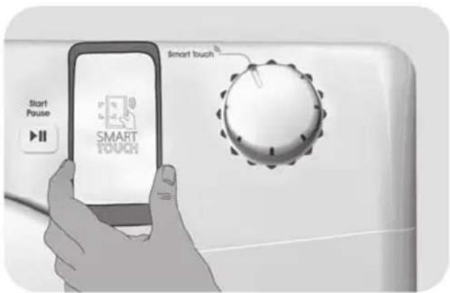 Start Pause SMART TOUCH Smart touch