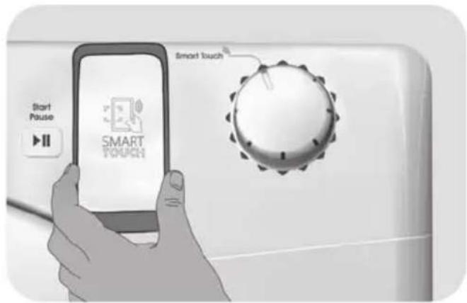 Start Pause SMART TOUCH Smart touch