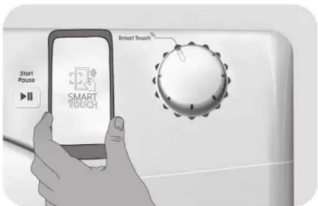 Start Pause SMART TOUCH Smart Touch