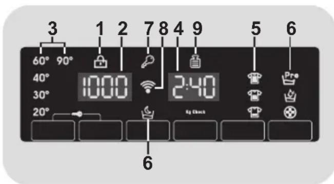 3 60° 90° 40° 10:00 30° 20° 1 2 7 8 4 9 2:40 6 5 6 Pre