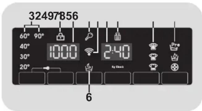 32497856 60° 90° 40° 10:00 30° 20° 2:40 6