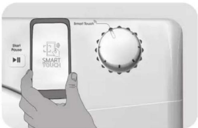 Start Pause SMART TOUCH Smart Touch